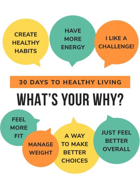 30-days-to-healthy-living-whats-your-why